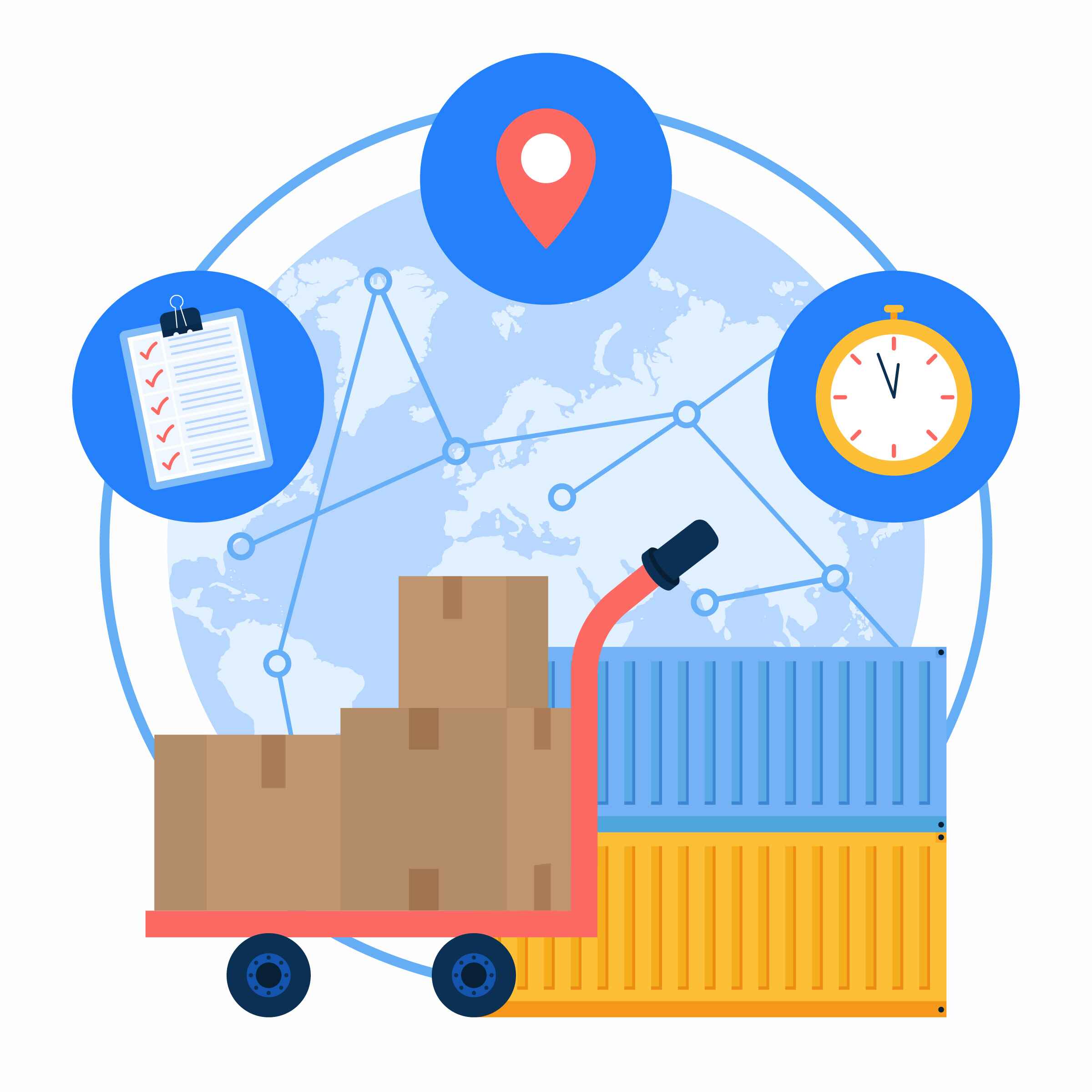 Supply Chain Management